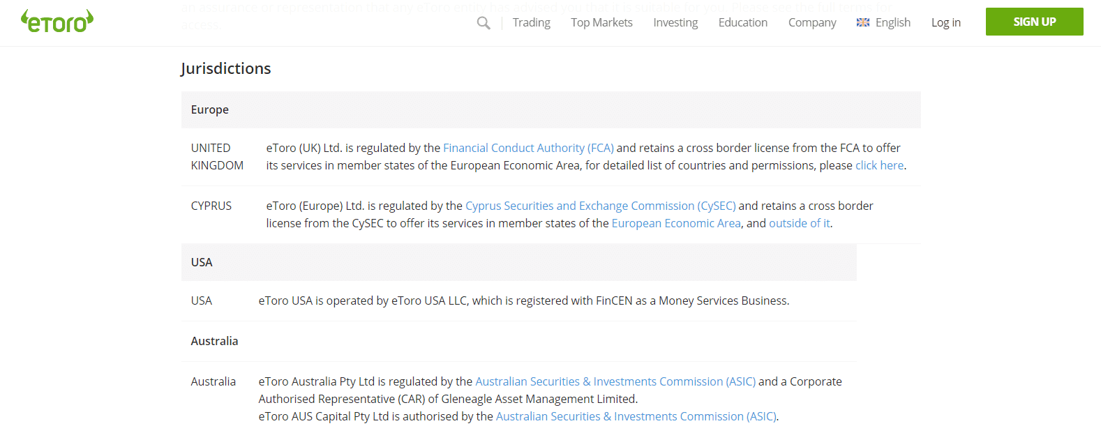 eToro regulators eToro regulators